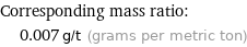 Corresponding mass ratio:  | 0.007 g/t (grams per metric ton)