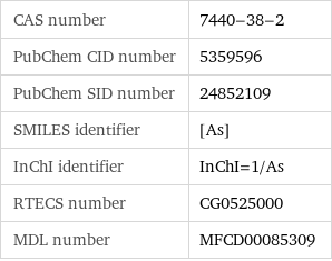 CAS number | 7440-38-2 PubChem CID number | 5359596 PubChem SID number | 24852109 SMILES identifier | [As] InChI identifier | InChI=1/As RTECS number | CG0525000 MDL number | MFCD00085309