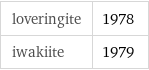 loveringite | 1978 iwakiite | 1979