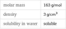 molar mass | 163 g/mol density | 3 g/cm^3 solubility in water | soluble