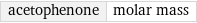 acetophenone | molar mass