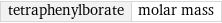 tetraphenylborate | molar mass