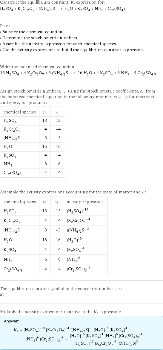 Construct the equilibrium constant, K, expression for: H_2SO_4 + K_2Cr_2O_7 + (NH_4)_2S ⟶ H_2O + K_2SO_4 + NH_3 + Cr_2(SO_4)_3 Plan: • Balance the chemical equation. • Determine the stoichiometric numbers. • Assemble the activity expression for each chemical species. • Use the activity expressions to build the equilibrium constant expression. Write the balanced chemical equation: 13 H_2SO_4 + 4 K_2Cr_2O_7 + 3 (NH_4)_2S ⟶ 16 H_2O + 4 K_2SO_4 + 6 NH_3 + 4 Cr_2(SO_4)_3 Assign stoichiometric numbers, ν_i, using the stoichiometric coefficients, c_i, from the balanced chemical equation in the following manner: ν_i = -c_i for reactants and ν_i = c_i for products: chemical species | c_i | ν_i H_2SO_4 | 13 | -13 K_2Cr_2O_7 | 4 | -4 (NH_4)_2S | 3 | -3 H_2O | 16 | 16 K_2SO_4 | 4 | 4 NH_3 | 6 | 6 Cr_2(SO_4)_3 | 4 | 4 Assemble the activity expressions accounting for the state of matter and ν_i: chemical species | c_i | ν_i | activity expression H_2SO_4 | 13 | -13 | ([H2SO4])^(-13) K_2Cr_2O_7 | 4 | -4 | ([K2Cr2O7])^(-4) (NH_4)_2S | 3 | -3 | ([(NH4)2S])^(-3) H_2O | 16 | 16 | ([H2O])^16 K_2SO_4 | 4 | 4 | ([K2SO4])^4 NH_3 | 6 | 6 | ([NH3])^6 Cr_2(SO_4)_3 | 4 | 4 | ([Cr2(SO4)3])^4 The equilibrium constant symbol in the concentration basis is: K_c Mulitply the activity expressions to arrive at the K_c expression: Answer: |   | K_c = ([H2SO4])^(-13) ([K2Cr2O7])^(-4) ([(NH4)2S])^(-3) ([H2O])^16 ([K2SO4])^4 ([NH3])^6 ([Cr2(SO4)3])^4 = (([H2O])^16 ([K2SO4])^4 ([NH3])^6 ([Cr2(SO4)3])^4)/(([H2SO4])^13 ([K2Cr2O7])^4 ([(NH4)2S])^3)