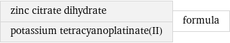 zinc citrate dihydrate potassium tetracyanoplatinate(II) | formula