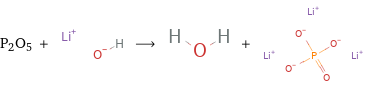 P2O5 + ⟶ + 