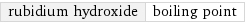 rubidium hydroxide | boiling point