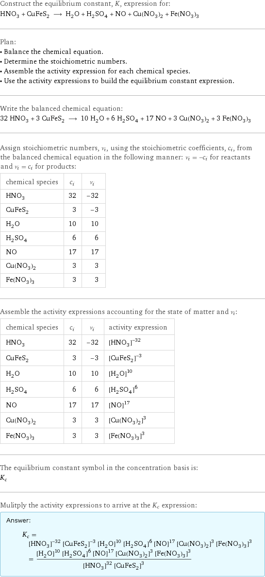 Construct the equilibrium constant, K, expression for: HNO_3 + CuFeS_2 ⟶ H_2O + H_2SO_4 + NO + Cu(NO_3)_2 + Fe(NO_3)_3 Plan: • Balance the chemical equation. • Determine the stoichiometric numbers. • Assemble the activity expression for each chemical species. • Use the activity expressions to build the equilibrium constant expression. Write the balanced chemical equation: 32 HNO_3 + 3 CuFeS_2 ⟶ 10 H_2O + 6 H_2SO_4 + 17 NO + 3 Cu(NO_3)_2 + 3 Fe(NO_3)_3 Assign stoichiometric numbers, ν_i, using the stoichiometric coefficients, c_i, from the balanced chemical equation in the following manner: ν_i = -c_i for reactants and ν_i = c_i for products: chemical species | c_i | ν_i HNO_3 | 32 | -32 CuFeS_2 | 3 | -3 H_2O | 10 | 10 H_2SO_4 | 6 | 6 NO | 17 | 17 Cu(NO_3)_2 | 3 | 3 Fe(NO_3)_3 | 3 | 3 Assemble the activity expressions accounting for the state of matter and ν_i: chemical species | c_i | ν_i | activity expression HNO_3 | 32 | -32 | ([HNO3])^(-32) CuFeS_2 | 3 | -3 | ([CuFeS2])^(-3) H_2O | 10 | 10 | ([H2O])^10 H_2SO_4 | 6 | 6 | ([H2SO4])^6 NO | 17 | 17 | ([NO])^17 Cu(NO_3)_2 | 3 | 3 | ([Cu(NO3)2])^3 Fe(NO_3)_3 | 3 | 3 | ([Fe(NO3)3])^3 The equilibrium constant symbol in the concentration basis is: K_c Mulitply the activity expressions to arrive at the K_c expression: Answer: |   | K_c = ([HNO3])^(-32) ([CuFeS2])^(-3) ([H2O])^10 ([H2SO4])^6 ([NO])^17 ([Cu(NO3)2])^3 ([Fe(NO3)3])^3 = (([H2O])^10 ([H2SO4])^6 ([NO])^17 ([Cu(NO3)2])^3 ([Fe(NO3)3])^3)/(([HNO3])^32 ([CuFeS2])^3)