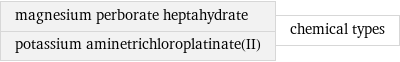 magnesium perborate heptahydrate potassium aminetrichloroplatinate(II) | chemical types