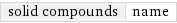 solid compounds | name