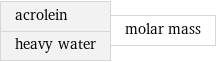 acrolein heavy water | molar mass