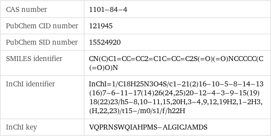 CAS number | 1101-84-4 PubChem CID number | 121945 PubChem SID number | 15524920 SMILES identifier | CN(C)C1=CC=CC2=C1C=CC=C2S(=O)(=O)NCCCCC(C(=O)O)N InChI identifier | InChI=1/C18H25N3O4S/c1-21(2)16-10-5-8-14-13(16)7-6-11-17(14)26(24, 25)20-12-4-3-9-15(19)18(22)23/h5-8, 10-11, 15, 20H, 3-4, 9, 12, 19H2, 1-2H3, (H, 22, 23)/t15-/m0/s1/f/h22H InChI key | VQPRNSWQIAHPMS-ALGICJAMDS