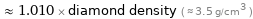  ≈ 1.010 × diamond density ( ≈ 3.5 g/cm^3 )