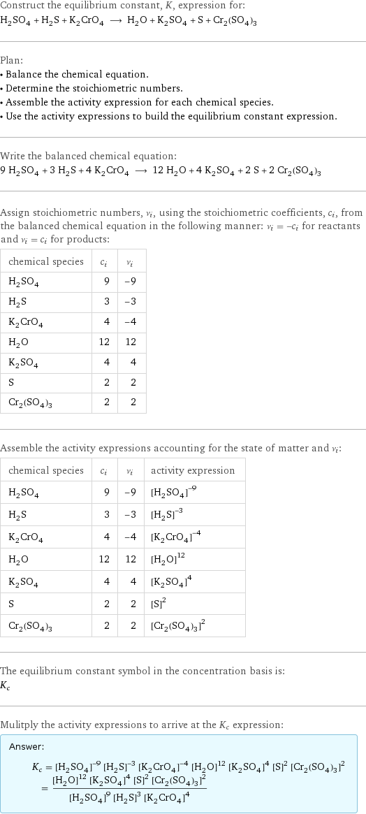 Construct the equilibrium constant, K, expression for: H_2SO_4 + H_2S + K_2CrO_4 ⟶ H_2O + K_2SO_4 + S + Cr_2(SO_4)_3 Plan: • Balance the chemical equation. • Determine the stoichiometric numbers. • Assemble the activity expression for each chemical species. • Use the activity expressions to build the equilibrium constant expression. Write the balanced chemical equation: 9 H_2SO_4 + 3 H_2S + 4 K_2CrO_4 ⟶ 12 H_2O + 4 K_2SO_4 + 2 S + 2 Cr_2(SO_4)_3 Assign stoichiometric numbers, ν_i, using the stoichiometric coefficients, c_i, from the balanced chemical equation in the following manner: ν_i = -c_i for reactants and ν_i = c_i for products: chemical species | c_i | ν_i H_2SO_4 | 9 | -9 H_2S | 3 | -3 K_2CrO_4 | 4 | -4 H_2O | 12 | 12 K_2SO_4 | 4 | 4 S | 2 | 2 Cr_2(SO_4)_3 | 2 | 2 Assemble the activity expressions accounting for the state of matter and ν_i: chemical species | c_i | ν_i | activity expression H_2SO_4 | 9 | -9 | ([H2SO4])^(-9) H_2S | 3 | -3 | ([H2S])^(-3) K_2CrO_4 | 4 | -4 | ([K2CrO4])^(-4) H_2O | 12 | 12 | ([H2O])^12 K_2SO_4 | 4 | 4 | ([K2SO4])^4 S | 2 | 2 | ([S])^2 Cr_2(SO_4)_3 | 2 | 2 | ([Cr2(SO4)3])^2 The equilibrium constant symbol in the concentration basis is: K_c Mulitply the activity expressions to arrive at the K_c expression: Answer: |   | K_c = ([H2SO4])^(-9) ([H2S])^(-3) ([K2CrO4])^(-4) ([H2O])^12 ([K2SO4])^4 ([S])^2 ([Cr2(SO4)3])^2 = (([H2O])^12 ([K2SO4])^4 ([S])^2 ([Cr2(SO4)3])^2)/(([H2SO4])^9 ([H2S])^3 ([K2CrO4])^4)