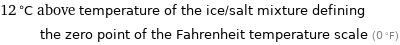 12 °C above temperature of the ice/salt mixture defining the zero point of the Fahrenheit temperature scale (0 °F)