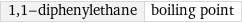 1, 1-diphenylethane | boiling point