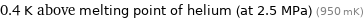 0.4 K above melting point of helium (at 2.5 MPa) (950 mK)