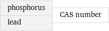 phosphorus lead | CAS number