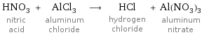 HNO_3 nitric acid + AlCl_3 aluminum chloride ⟶ HCl hydrogen chloride + Al(NO_3)_3 aluminum nitrate