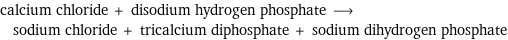 calcium chloride + disodium hydrogen phosphate ⟶ sodium chloride + tricalcium diphosphate + sodium dihydrogen phosphate