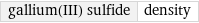 gallium(III) sulfide | density