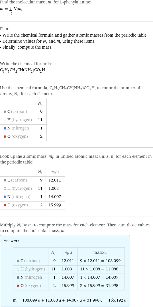 Find the molecular mass, m, for L-phenylalanine: m = sum _iN_im_i Plan: • Write the chemical formula and gather atomic masses from the periodic table. • Determine values for N_i and m_i using these items. • Finally, compute the mass. Write the chemical formula: C_6H_5CH_2CH(NH_2)CO_2H Use the chemical formula, C_6H_5CH_2CH(NH_2)CO_2H, to count the number of atoms, N_i, for each element:  | N_i  C (carbon) | 9  H (hydrogen) | 11  N (nitrogen) | 1  O (oxygen) | 2 Look up the atomic mass, m_i, in unified atomic mass units, u, for each element in the periodic table:  | N_i | m_i/u  C (carbon) | 9 | 12.011  H (hydrogen) | 11 | 1.008  N (nitrogen) | 1 | 14.007  O (oxygen) | 2 | 15.999 Multiply N_i by m_i to compute the mass for each element. Then sum those values to compute the molecular mass, m: Answer: |   | | N_i | m_i/u | mass/u  C (carbon) | 9 | 12.011 | 9 × 12.011 = 108.099  H (hydrogen) | 11 | 1.008 | 11 × 1.008 = 11.088  N (nitrogen) | 1 | 14.007 | 1 × 14.007 = 14.007  O (oxygen) | 2 | 15.999 | 2 × 15.999 = 31.998  m = 108.099 u + 11.088 u + 14.007 u + 31.998 u = 165.192 u