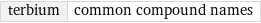 terbium | common compound names