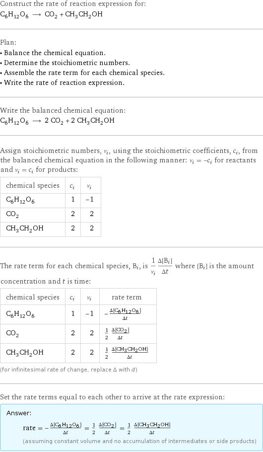 Construct the rate of reaction expression for: C_6H_12O_6 ⟶ CO_2 + CH_3CH_2OH Plan: • Balance the chemical equation. • Determine the stoichiometric numbers. • Assemble the rate term for each chemical species. • Write the rate of reaction expression. Write the balanced chemical equation: C_6H_12O_6 ⟶ 2 CO_2 + 2 CH_3CH_2OH Assign stoichiometric numbers, ν_i, using the stoichiometric coefficients, c_i, from the balanced chemical equation in the following manner: ν_i = -c_i for reactants and ν_i = c_i for products: chemical species | c_i | ν_i C_6H_12O_6 | 1 | -1 CO_2 | 2 | 2 CH_3CH_2OH | 2 | 2 The rate term for each chemical species, B_i, is 1/ν_i(Δ[B_i])/(Δt) where [B_i] is the amount concentration and t is time: chemical species | c_i | ν_i | rate term C_6H_12O_6 | 1 | -1 | -(Δ[C6H12O6])/(Δt) CO_2 | 2 | 2 | 1/2 (Δ[CO2])/(Δt) CH_3CH_2OH | 2 | 2 | 1/2 (Δ[CH3CH2OH])/(Δt) (for infinitesimal rate of change, replace Δ with d) Set the rate terms equal to each other to arrive at the rate expression: Answer: |   | rate = -(Δ[C6H12O6])/(Δt) = 1/2 (Δ[CO2])/(Δt) = 1/2 (Δ[CH3CH2OH])/(Δt) (assuming constant volume and no accumulation of intermediates or side products)