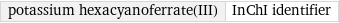 potassium hexacyanoferrate(III) | InChI identifier