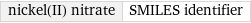 nickel(II) nitrate | SMILES identifier