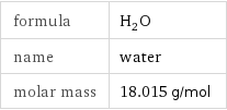 formula | H_2O name | water molar mass | 18.015 g/mol