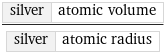 silver | atomic volume/silver | atomic radius
