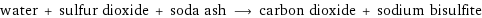 water + sulfur dioxide + soda ash ⟶ carbon dioxide + sodium bisulfite