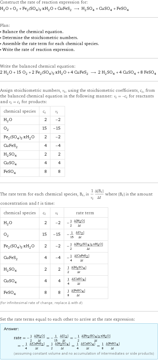 Construct the rate of reaction expression for: H_2O + O_2 + Fe_2(SO_4)_3·xH_2O + CuFeS_2 ⟶ H_2SO_4 + CuSO_4 + FeSO_4 Plan: • Balance the chemical equation. • Determine the stoichiometric numbers. • Assemble the rate term for each chemical species. • Write the rate of reaction expression. Write the balanced chemical equation: 2 H_2O + 15 O_2 + 2 Fe_2(SO_4)_3·xH_2O + 4 CuFeS_2 ⟶ 2 H_2SO_4 + 4 CuSO_4 + 8 FeSO_4 Assign stoichiometric numbers, ν_i, using the stoichiometric coefficients, c_i, from the balanced chemical equation in the following manner: ν_i = -c_i for reactants and ν_i = c_i for products: chemical species | c_i | ν_i H_2O | 2 | -2 O_2 | 15 | -15 Fe_2(SO_4)_3·xH_2O | 2 | -2 CuFeS_2 | 4 | -4 H_2SO_4 | 2 | 2 CuSO_4 | 4 | 4 FeSO_4 | 8 | 8 The rate term for each chemical species, B_i, is 1/ν_i(Δ[B_i])/(Δt) where [B_i] is the amount concentration and t is time: chemical species | c_i | ν_i | rate term H_2O | 2 | -2 | -1/2 (Δ[H2O])/(Δt) O_2 | 15 | -15 | -1/15 (Δ[O2])/(Δt) Fe_2(SO_4)_3·xH_2O | 2 | -2 | -1/2 (Δ[Fe2(SO4)3·xH2O])/(Δt) CuFeS_2 | 4 | -4 | -1/4 (Δ[CuFeS2])/(Δt) H_2SO_4 | 2 | 2 | 1/2 (Δ[H2SO4])/(Δt) CuSO_4 | 4 | 4 | 1/4 (Δ[CuSO4])/(Δt) FeSO_4 | 8 | 8 | 1/8 (Δ[FeSO4])/(Δt) (for infinitesimal rate of change, replace Δ with d) Set the rate terms equal to each other to arrive at the rate expression: Answer: |   | rate = -1/2 (Δ[H2O])/(Δt) = -1/15 (Δ[O2])/(Δt) = -1/2 (Δ[Fe2(SO4)3·xH2O])/(Δt) = -1/4 (Δ[CuFeS2])/(Δt) = 1/2 (Δ[H2SO4])/(Δt) = 1/4 (Δ[CuSO4])/(Δt) = 1/8 (Δ[FeSO4])/(Δt) (assuming constant volume and no accumulation of intermediates or side products)