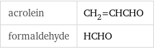 acrolein | CH_2=CHCHO formaldehyde | HCHO