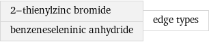 2-thienylzinc bromide benzeneseleninic anhydride | edge types