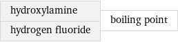 hydroxylamine hydrogen fluoride | boiling point