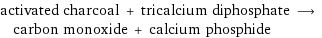 activated charcoal + tricalcium diphosphate ⟶ carbon monoxide + calcium phosphide