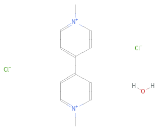 Structure diagram