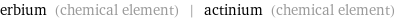 erbium (chemical element) | actinium (chemical element)