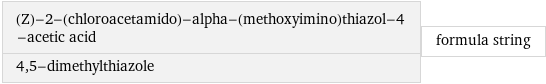 (Z)-2-(chloroacetamido)-alpha-(methoxyimino)thiazol-4-acetic acid 4, 5-dimethylthiazole | formula string