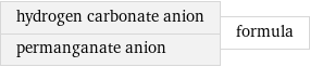 hydrogen carbonate anion permanganate anion | formula