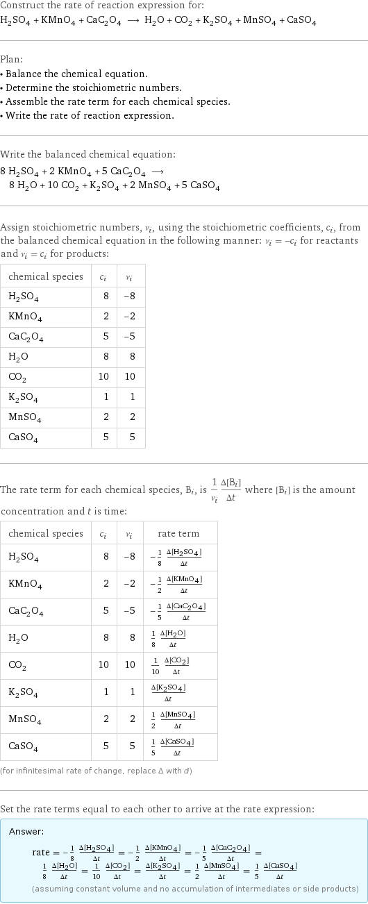 Construct the rate of reaction expression for: H_2SO_4 + KMnO_4 + CaC_2O_4 ⟶ H_2O + CO_2 + K_2SO_4 + MnSO_4 + CaSO_4 Plan: • Balance the chemical equation. • Determine the stoichiometric numbers. • Assemble the rate term for each chemical species. • Write the rate of reaction expression. Write the balanced chemical equation: 8 H_2SO_4 + 2 KMnO_4 + 5 CaC_2O_4 ⟶ 8 H_2O + 10 CO_2 + K_2SO_4 + 2 MnSO_4 + 5 CaSO_4 Assign stoichiometric numbers, ν_i, using the stoichiometric coefficients, c_i, from the balanced chemical equation in the following manner: ν_i = -c_i for reactants and ν_i = c_i for products: chemical species | c_i | ν_i H_2SO_4 | 8 | -8 KMnO_4 | 2 | -2 CaC_2O_4 | 5 | -5 H_2O | 8 | 8 CO_2 | 10 | 10 K_2SO_4 | 1 | 1 MnSO_4 | 2 | 2 CaSO_4 | 5 | 5 The rate term for each chemical species, B_i, is 1/ν_i(Δ[B_i])/(Δt) where [B_i] is the amount concentration and t is time: chemical species | c_i | ν_i | rate term H_2SO_4 | 8 | -8 | -1/8 (Δ[H2SO4])/(Δt) KMnO_4 | 2 | -2 | -1/2 (Δ[KMnO4])/(Δt) CaC_2O_4 | 5 | -5 | -1/5 (Δ[CaC2O4])/(Δt) H_2O | 8 | 8 | 1/8 (Δ[H2O])/(Δt) CO_2 | 10 | 10 | 1/10 (Δ[CO2])/(Δt) K_2SO_4 | 1 | 1 | (Δ[K2SO4])/(Δt) MnSO_4 | 2 | 2 | 1/2 (Δ[MnSO4])/(Δt) CaSO_4 | 5 | 5 | 1/5 (Δ[CaSO4])/(Δt) (for infinitesimal rate of change, replace Δ with d) Set the rate terms equal to each other to arrive at the rate expression: Answer: |   | rate = -1/8 (Δ[H2SO4])/(Δt) = -1/2 (Δ[KMnO4])/(Δt) = -1/5 (Δ[CaC2O4])/(Δt) = 1/8 (Δ[H2O])/(Δt) = 1/10 (Δ[CO2])/(Δt) = (Δ[K2SO4])/(Δt) = 1/2 (Δ[MnSO4])/(Δt) = 1/5 (Δ[CaSO4])/(Δt) (assuming constant volume and no accumulation of intermediates or side products)