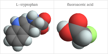 3D structure