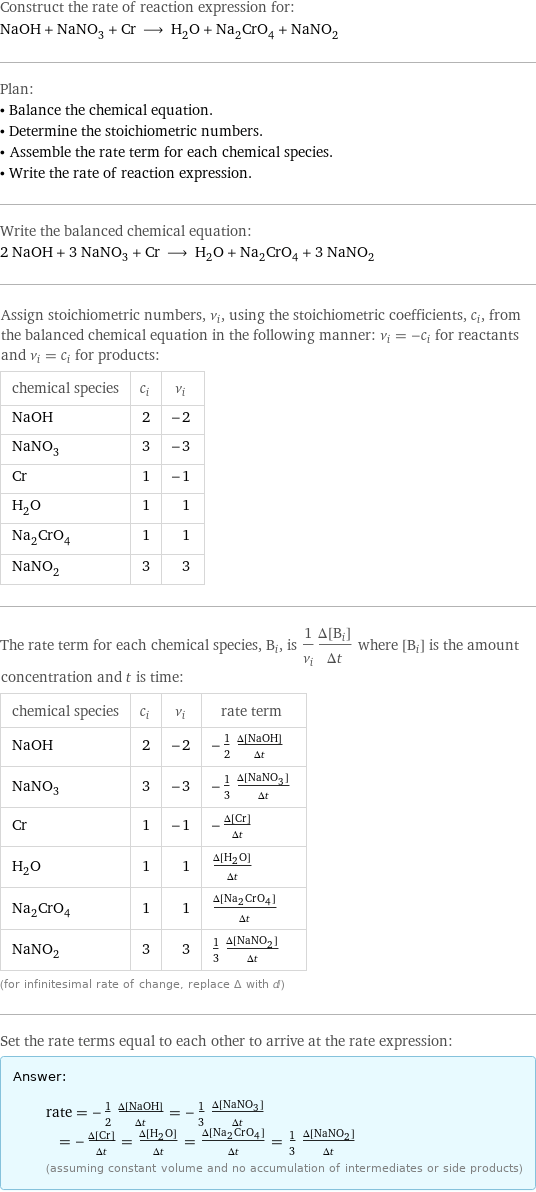 Construct the rate of reaction expression for: NaOH + NaNO_3 + Cr ⟶ H_2O + Na_2CrO_4 + NaNO_2 Plan: • Balance the chemical equation. • Determine the stoichiometric numbers. • Assemble the rate term for each chemical species. • Write the rate of reaction expression. Write the balanced chemical equation: 2 NaOH + 3 NaNO_3 + Cr ⟶ H_2O + Na_2CrO_4 + 3 NaNO_2 Assign stoichiometric numbers, ν_i, using the stoichiometric coefficients, c_i, from the balanced chemical equation in the following manner: ν_i = -c_i for reactants and ν_i = c_i for products: chemical species | c_i | ν_i NaOH | 2 | -2 NaNO_3 | 3 | -3 Cr | 1 | -1 H_2O | 1 | 1 Na_2CrO_4 | 1 | 1 NaNO_2 | 3 | 3 The rate term for each chemical species, B_i, is 1/ν_i(Δ[B_i])/(Δt) where [B_i] is the amount concentration and t is time: chemical species | c_i | ν_i | rate term NaOH | 2 | -2 | -1/2 (Δ[NaOH])/(Δt) NaNO_3 | 3 | -3 | -1/3 (Δ[NaNO3])/(Δt) Cr | 1 | -1 | -(Δ[Cr])/(Δt) H_2O | 1 | 1 | (Δ[H2O])/(Δt) Na_2CrO_4 | 1 | 1 | (Δ[Na2CrO4])/(Δt) NaNO_2 | 3 | 3 | 1/3 (Δ[NaNO2])/(Δt) (for infinitesimal rate of change, replace Δ with d) Set the rate terms equal to each other to arrive at the rate expression: Answer: |   | rate = -1/2 (Δ[NaOH])/(Δt) = -1/3 (Δ[NaNO3])/(Δt) = -(Δ[Cr])/(Δt) = (Δ[H2O])/(Δt) = (Δ[Na2CrO4])/(Δt) = 1/3 (Δ[NaNO2])/(Δt) (assuming constant volume and no accumulation of intermediates or side products)