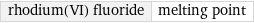 rhodium(VI) fluoride | melting point