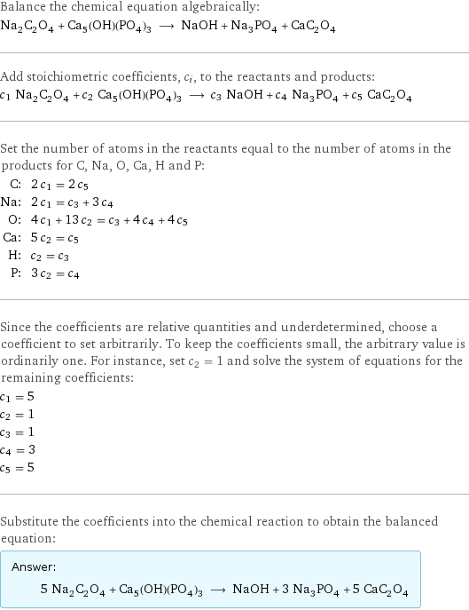 Balance the chemical equation algebraically: Na_2C_2O_4 + Ca_5(OH)(PO_4)_3 ⟶ NaOH + Na_3PO_4 + CaC_2O_4 Add stoichiometric coefficients, c_i, to the reactants and products: c_1 Na_2C_2O_4 + c_2 Ca_5(OH)(PO_4)_3 ⟶ c_3 NaOH + c_4 Na_3PO_4 + c_5 CaC_2O_4 Set the number of atoms in the reactants equal to the number of atoms in the products for C, Na, O, Ca, H and P: C: | 2 c_1 = 2 c_5 Na: | 2 c_1 = c_3 + 3 c_4 O: | 4 c_1 + 13 c_2 = c_3 + 4 c_4 + 4 c_5 Ca: | 5 c_2 = c_5 H: | c_2 = c_3 P: | 3 c_2 = c_4 Since the coefficients are relative quantities and underdetermined, choose a coefficient to set arbitrarily. To keep the coefficients small, the arbitrary value is ordinarily one. For instance, set c_2 = 1 and solve the system of equations for the remaining coefficients: c_1 = 5 c_2 = 1 c_3 = 1 c_4 = 3 c_5 = 5 Substitute the coefficients into the chemical reaction to obtain the balanced equation: Answer: |   | 5 Na_2C_2O_4 + Ca_5(OH)(PO_4)_3 ⟶ NaOH + 3 Na_3PO_4 + 5 CaC_2O_4