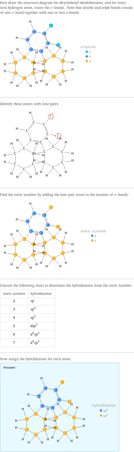 First draw the structure diagram for dicyclohexyl diiodobenzene, and for every non-hydrogen atom, count the σ-bonds. Note that double and triple bonds consist of one σ-bond together with one or two π-bonds:  Identify those atoms with lone pairs:  Find the steric number by adding the lone pair count to the number of σ-bonds:  Consult the following chart to determine the hybridization from the steric number: steric number | hybridization 2 | sp 3 | sp^2 4 | sp^3 5 | dsp^3 6 | d^2sp^3 7 | d^3sp^3 Now assign the hybridization for each atom: Answer: |   | 