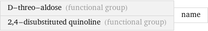 D-threo-aldose (functional group) 2, 4-disubstituted quinoline (functional group) | name