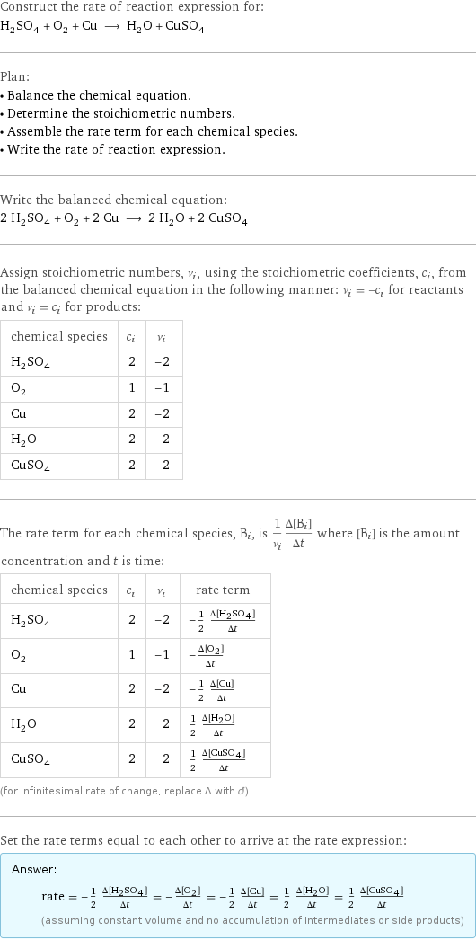 Construct the rate of reaction expression for: H_2SO_4 + O_2 + Cu ⟶ H_2O + CuSO_4 Plan: • Balance the chemical equation. • Determine the stoichiometric numbers. • Assemble the rate term for each chemical species. • Write the rate of reaction expression. Write the balanced chemical equation: 2 H_2SO_4 + O_2 + 2 Cu ⟶ 2 H_2O + 2 CuSO_4 Assign stoichiometric numbers, ν_i, using the stoichiometric coefficients, c_i, from the balanced chemical equation in the following manner: ν_i = -c_i for reactants and ν_i = c_i for products: chemical species | c_i | ν_i H_2SO_4 | 2 | -2 O_2 | 1 | -1 Cu | 2 | -2 H_2O | 2 | 2 CuSO_4 | 2 | 2 The rate term for each chemical species, B_i, is 1/ν_i(Δ[B_i])/(Δt) where [B_i] is the amount concentration and t is time: chemical species | c_i | ν_i | rate term H_2SO_4 | 2 | -2 | -1/2 (Δ[H2SO4])/(Δt) O_2 | 1 | -1 | -(Δ[O2])/(Δt) Cu | 2 | -2 | -1/2 (Δ[Cu])/(Δt) H_2O | 2 | 2 | 1/2 (Δ[H2O])/(Δt) CuSO_4 | 2 | 2 | 1/2 (Δ[CuSO4])/(Δt) (for infinitesimal rate of change, replace Δ with d) Set the rate terms equal to each other to arrive at the rate expression: Answer: |   | rate = -1/2 (Δ[H2SO4])/(Δt) = -(Δ[O2])/(Δt) = -1/2 (Δ[Cu])/(Δt) = 1/2 (Δ[H2O])/(Δt) = 1/2 (Δ[CuSO4])/(Δt) (assuming constant volume and no accumulation of intermediates or side products)