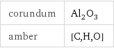 corundum | Al_2O_3 amber | [C, H, O]